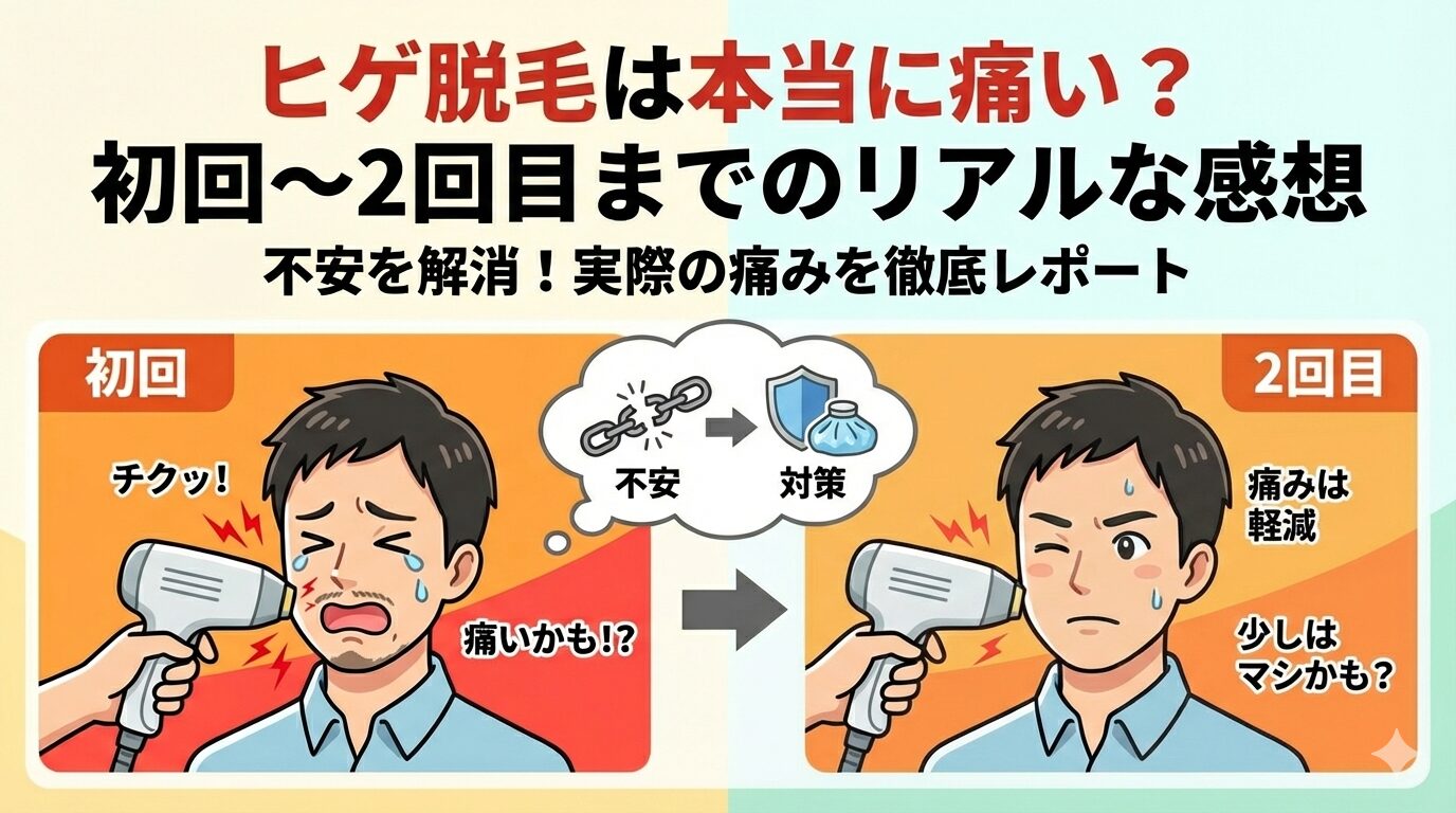 ヒゲ脱毛1回目と2回目を受けて痛みがどの程度なのかを比較したイラスト