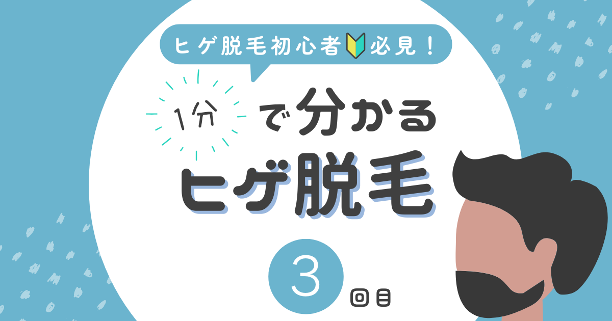 ヒゲ脱毛3回目について記事の内容は1分程度で読めることを説明するためのイラスト