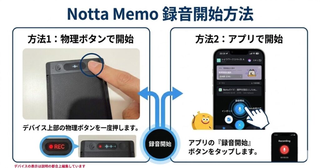 Notta Memoの録音方法について説明するイラスト